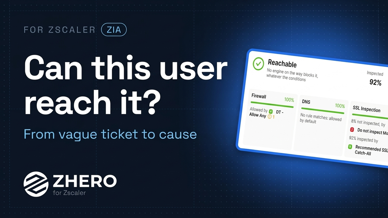 Cover of the video Can this user reach it?: the title on a navy background next to a tilted card of the ZHERO reachability verdict, Reachable with 92% inspected and the Firewall, DNS and SSL Inspection tiles