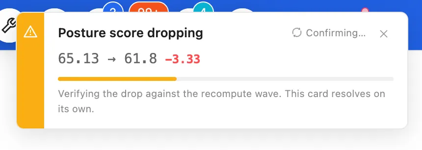 ZHERO card titled Posture score dropping, showing 65.13 to 61.8 and a Confirming state, with the text verifying the drop against the recompute wave and a note that the card resolves on its own