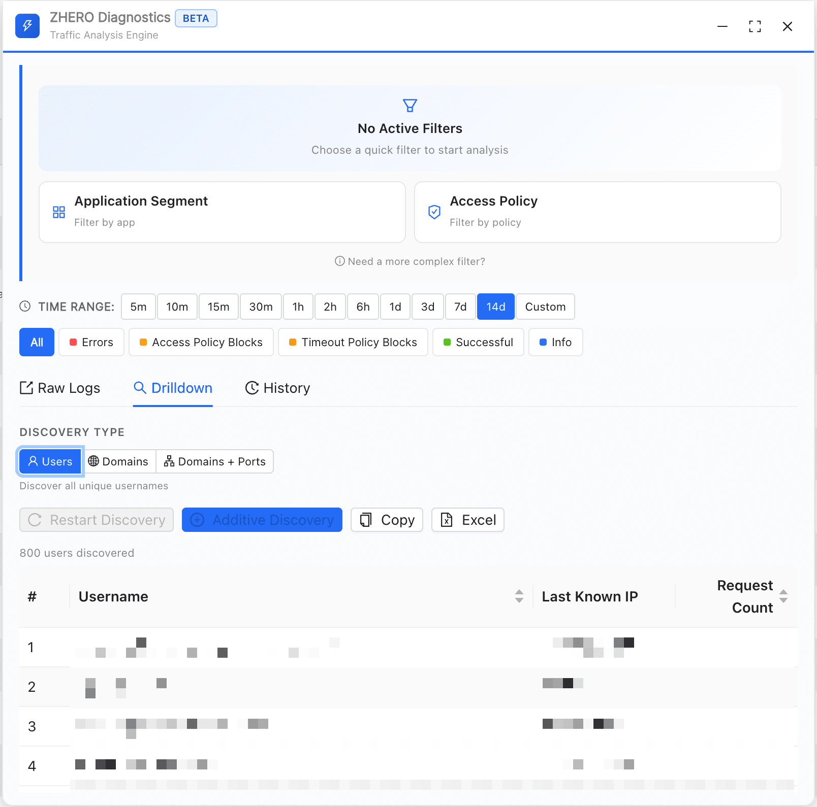 ZHERO's ZPA Diagnostics Engine showing a search result drilled down into users, domains and domain-port combinations, with an export to Excel button