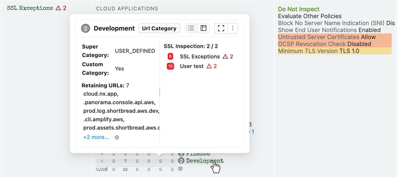 ZHERO drill-down popover on a custom URL category, showing SSL inspection status, retained URLs and usage counters inside the ZIA console